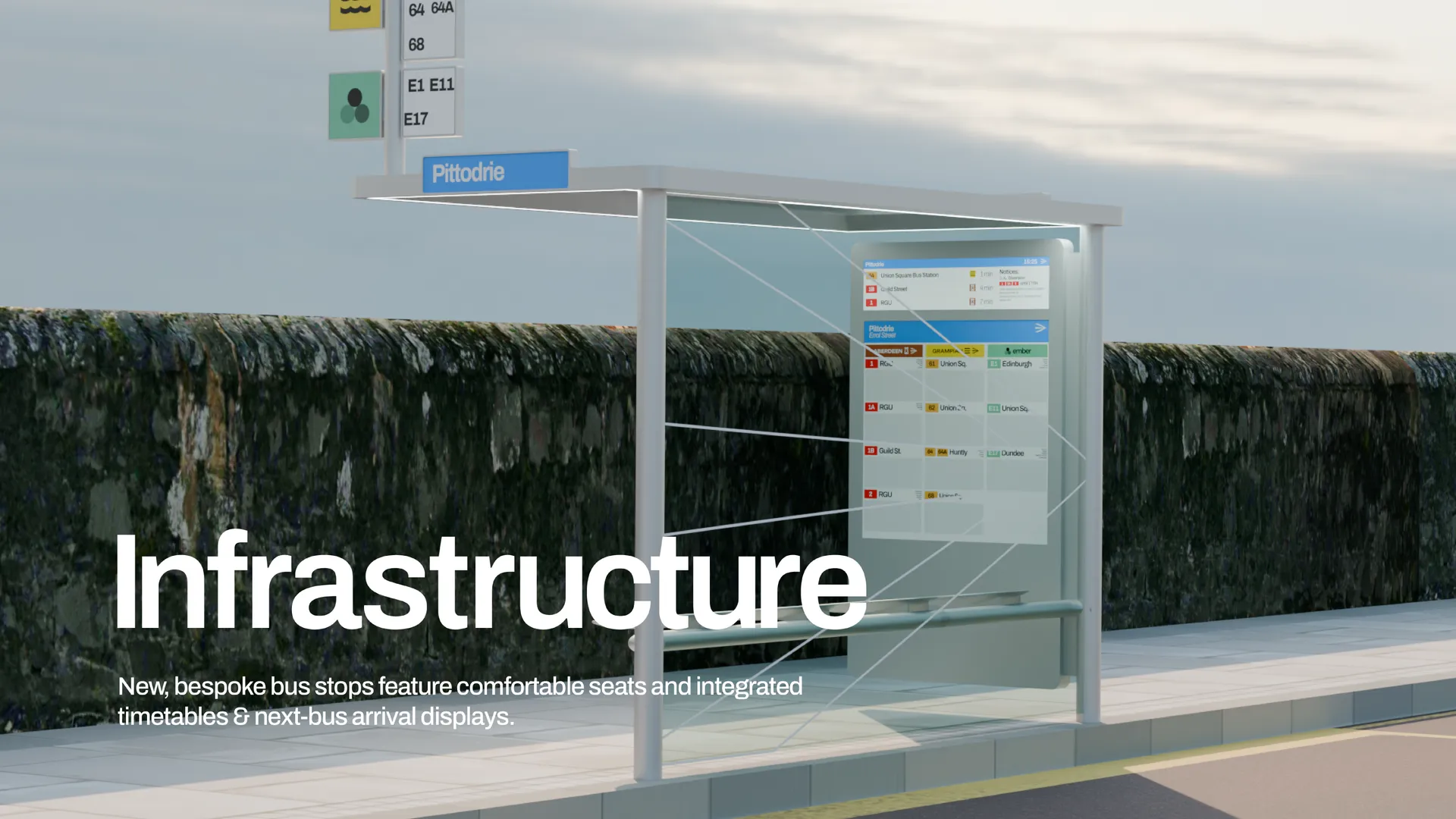 Transport Scotland project