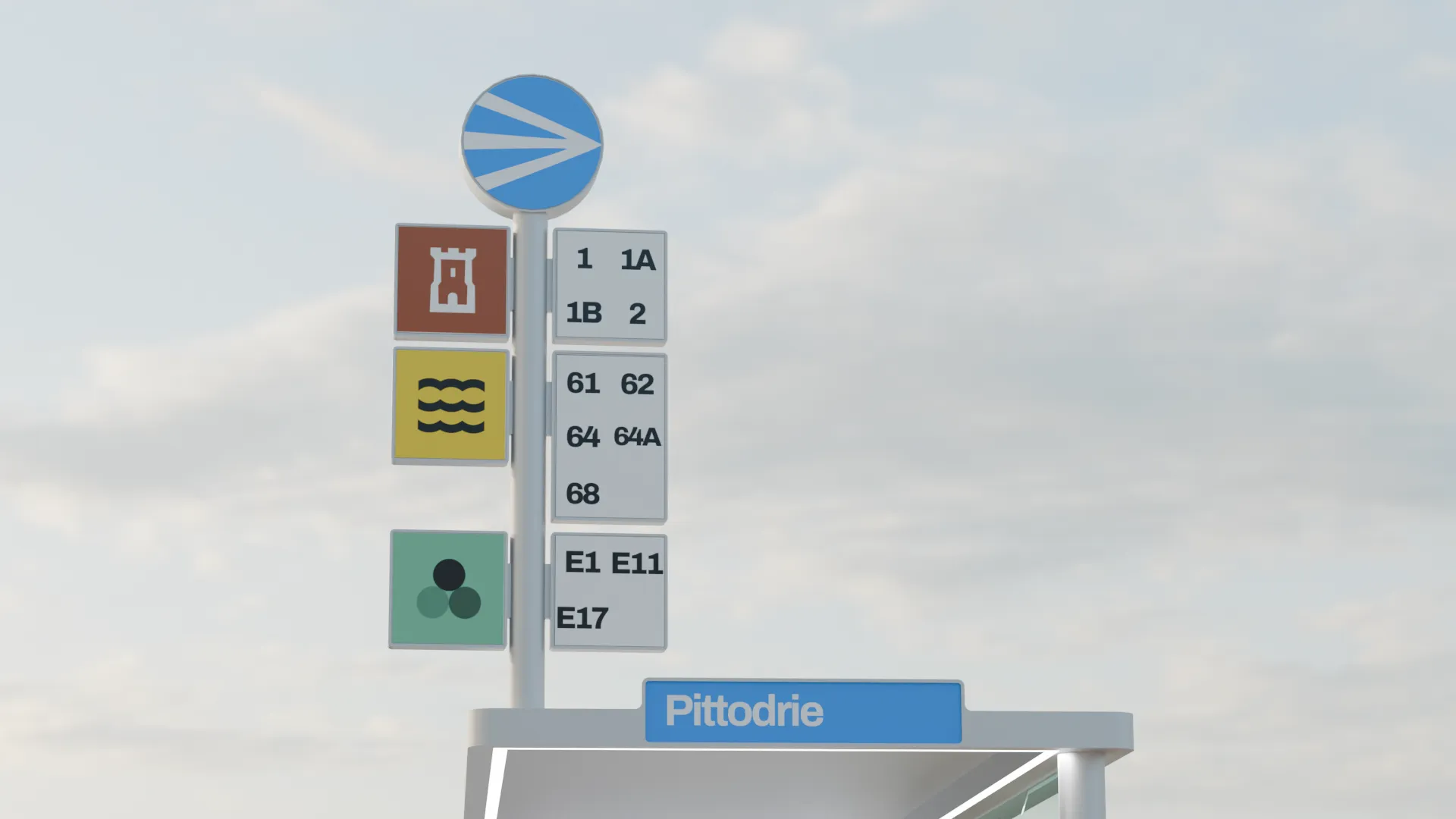 Transport Scotland project