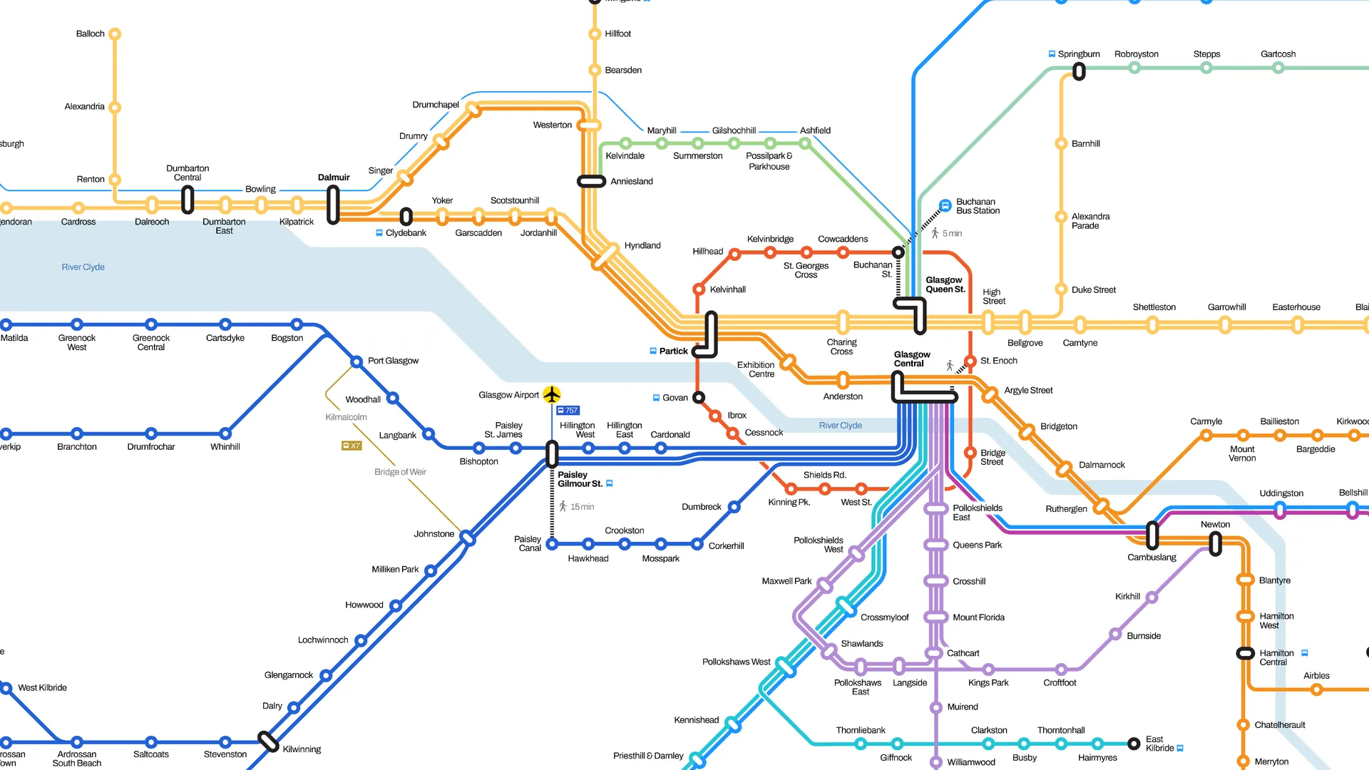 Transport Scotland project